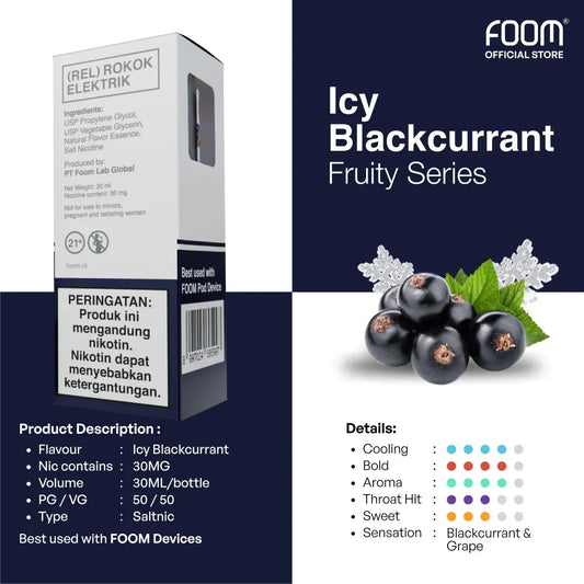 Rekomendasi Liquid FOOM Fruity, Mana Favoritmu?