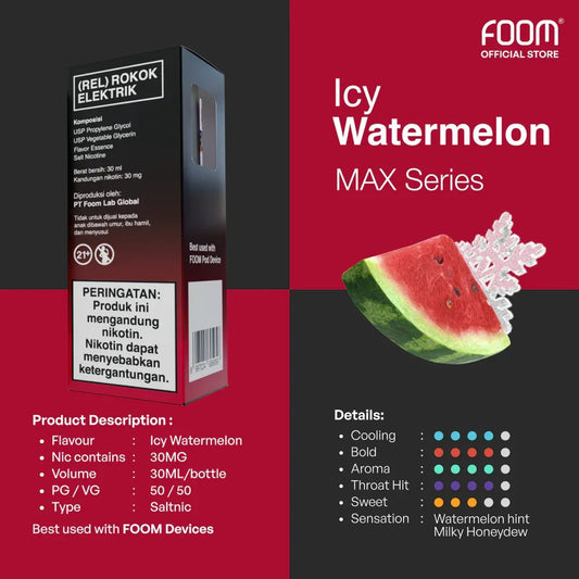 Liquid Iced FOOM Terfavorit, Mana Pilihanmu?