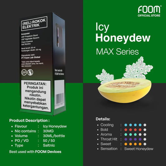 Rekomendasi Liquid Salt Nic Fruity Terbaik untuk Pod Vape - FOOM Lab Global