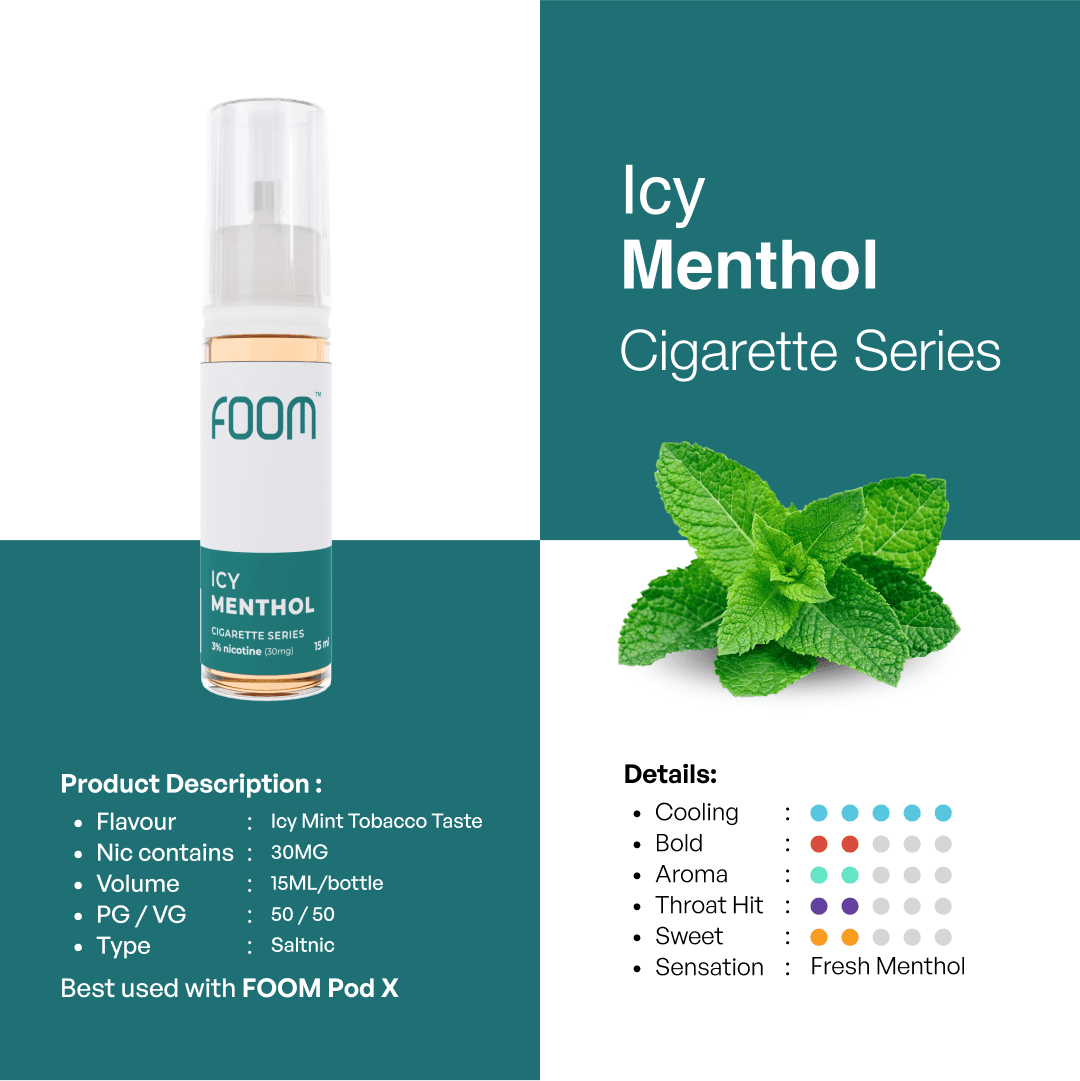 Liquid ICY MENTHOL - [Cig Series] | Liquid Vape Salt Nic Enak dan Pods Vape Terbaik - FOOM