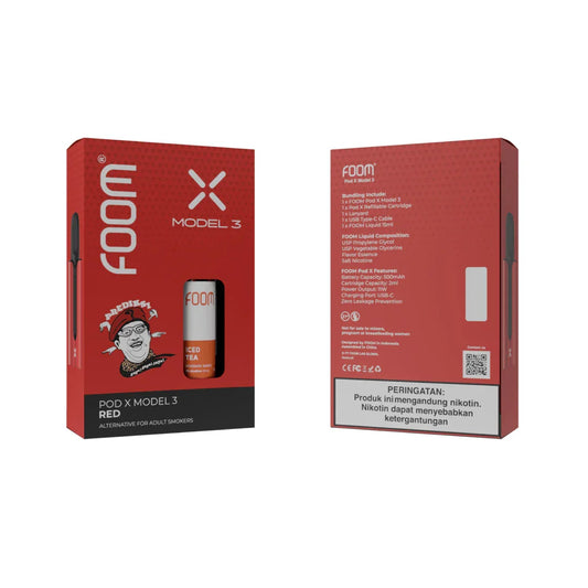 FOOM X The Prediksi | FOOM Lab Global