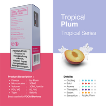 Load gambar ke Gallery PLUM [Tropical Series Flooid]