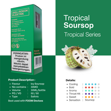 Load gambar ke Gallery SOURSOP [Tropical Series Flooid]